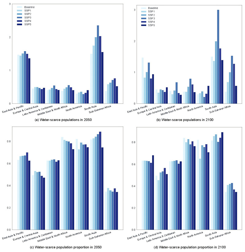 77779193永利官网
