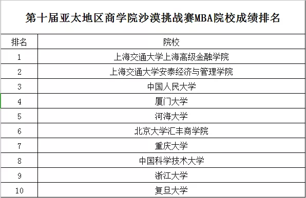 77779193永利官网